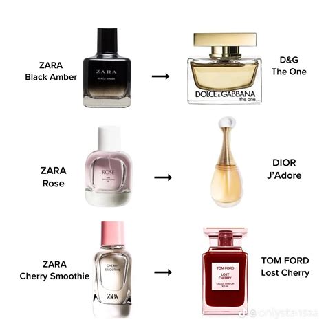 zara a perfume in rose dupe|zara dupe perfumes list men.